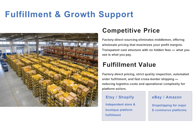 be your shopify 3pl fulfillment partner